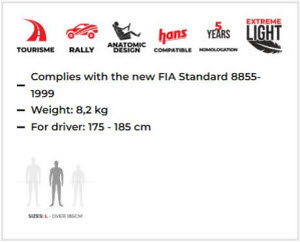 kenmerken Extreme S2 FIA Kuipstoel